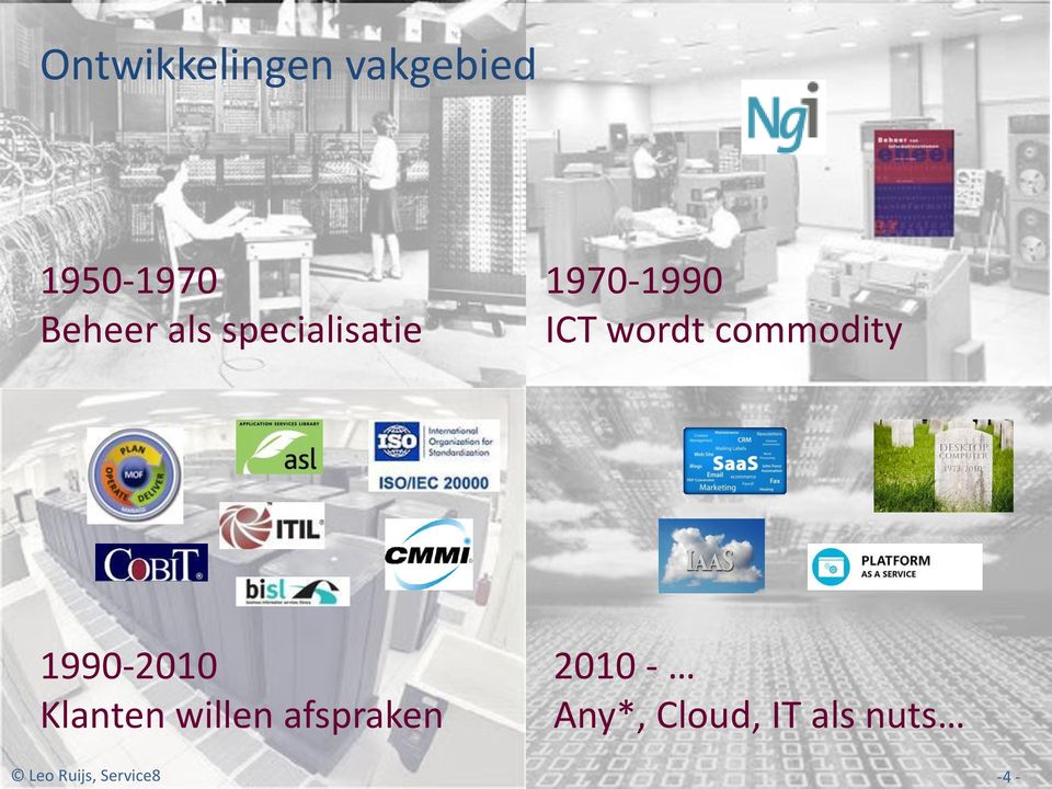 commodity 1990-2010 Klanten willen afspraken