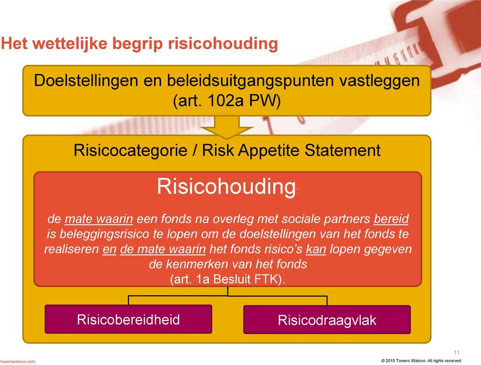 partners bereid is beleggingsrisico te lopen om de doelstellingen van het fonds te realiseren en de mate waarin het