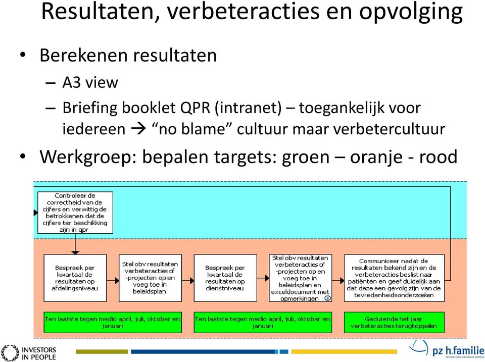 toegankelijk voor iedereen no blame cultuur maar