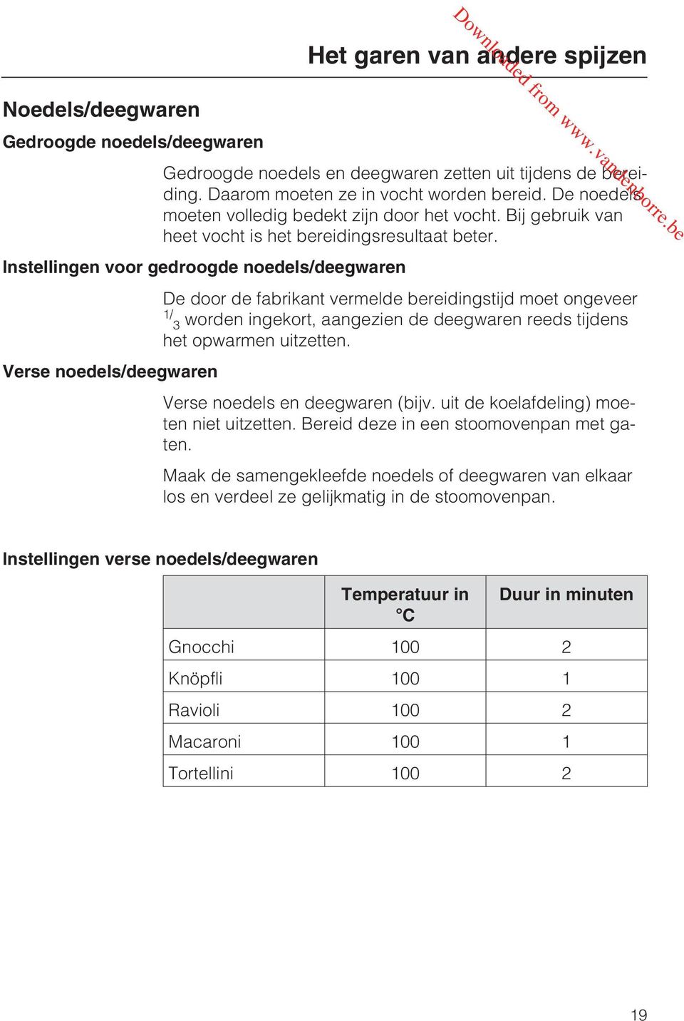 voor gedroogde noedels/deegwaren De door de fabrikant vermelde bereidingstijd moet ongeveer 1/ 3 worden ingekort, aangezien de deegwaren reeds tijdens het opwarmen uitzetten.