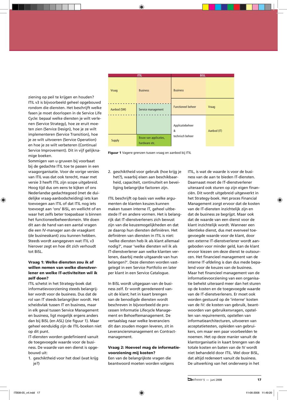 implementeren (Service Transition), hoe je ze wilt uitvoeren (Service Operation) en hoe je ze wilt verbeteren (Continual Service Improvement). Dit in vijf gelijknamige boeken.