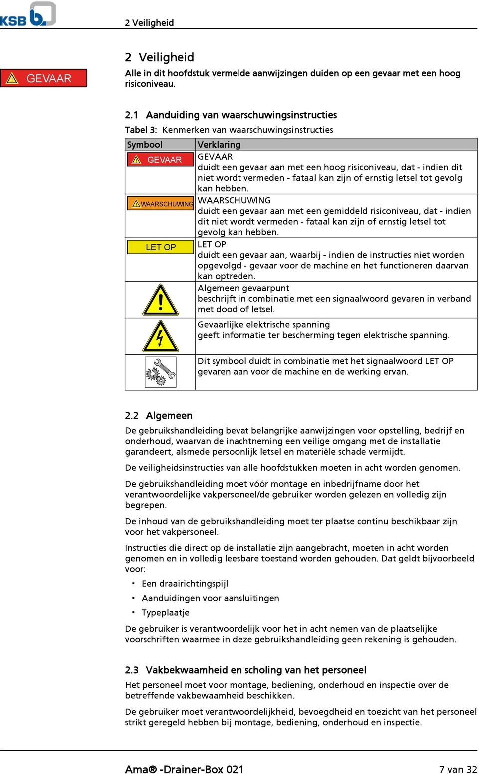 ! WAARSCHUWING WAARSCHUWING duidt een gevaar aan met een gemiddeld risiconiveau, dat - indien dit niet wordt vermeden - fataal kan zijn of ernstig letsel tot gevolg kan hebben.