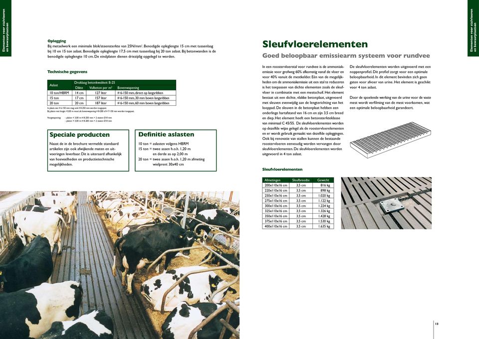 Sleufvloerelementen Goed beloopbaar emissiearm systeem voor rundvee Technische gegevens Aslast Druklaag betonkwaliteit B-25 Dikte Vulbeton per m 2 Bovenwapening 10 ton/hbrm 14 cm 127 liter # 6-150