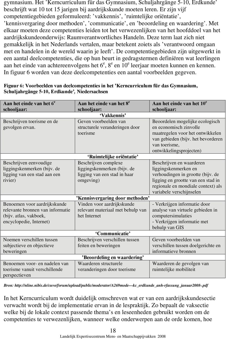 Met elkaar moeten deze competenties leiden tot het verwezenlijken van het hoofddoel van het aardrijkskundeonderwijs: Raumverantwortliches Handeln.