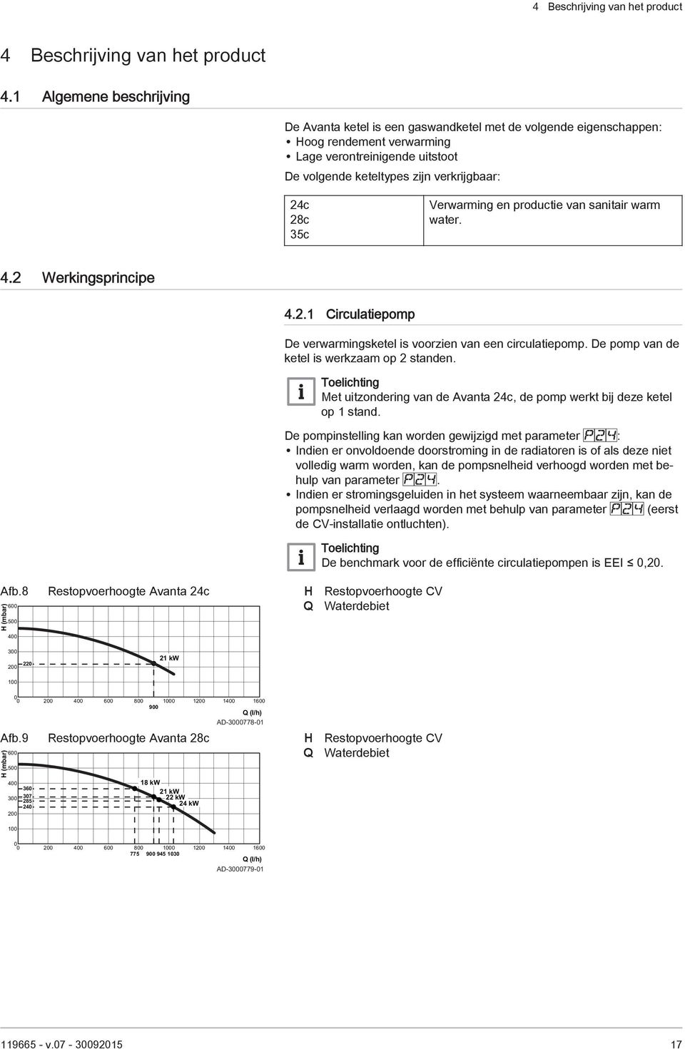 35c Verwarming en productie van sanitair warm water. 4.2 Werkingsprincipe 4.2.1 Circulatiepomp De verwarmingsketel is voorzien van een circulatiepomp. De pomp van de ketel is werkzaam op 2 standen.