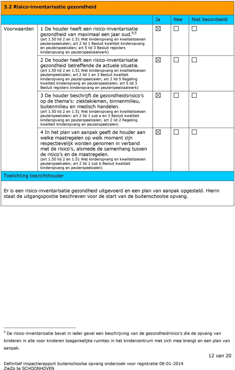 heeft een risico-inventarisatie gezondheid betreffende de actuele situatie. (art 1.50 lid 2 en 1.