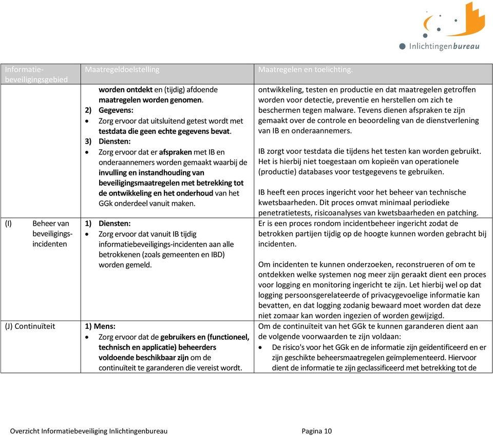 3) Diensten: Zorg ervoor dat er afspraken met IB en onderaannemers worden gemaakt waarbij de invulling en instandhouding van beveiligingsmaatregelen met betrekking tot de ontwikkeling en het