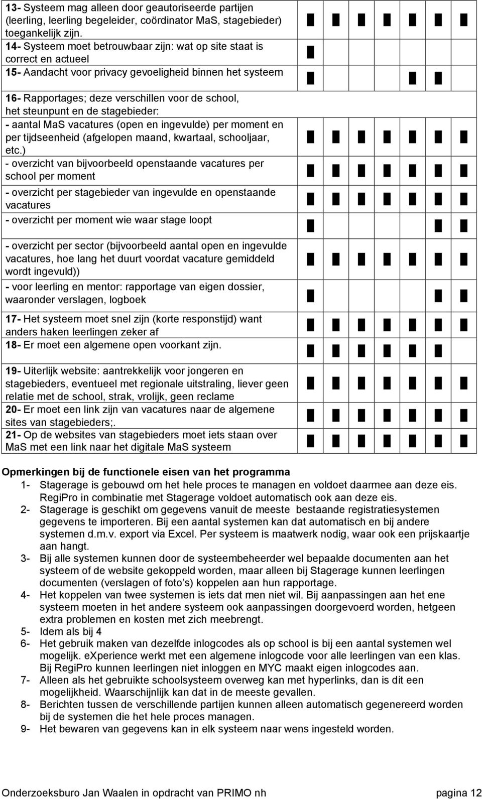 de stagebieder: - aantal MaS vacatures (open en ingevulde) per moment en per tijdseenheid (afgelopen maand, kwartaal, schooljaar, etc.