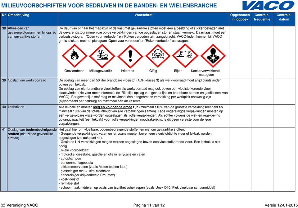 VACO-leden kunnen bij VACO gratis stickers met het pictogram 'Open vuur verboden' en 'Roken verboden' aanvragen.