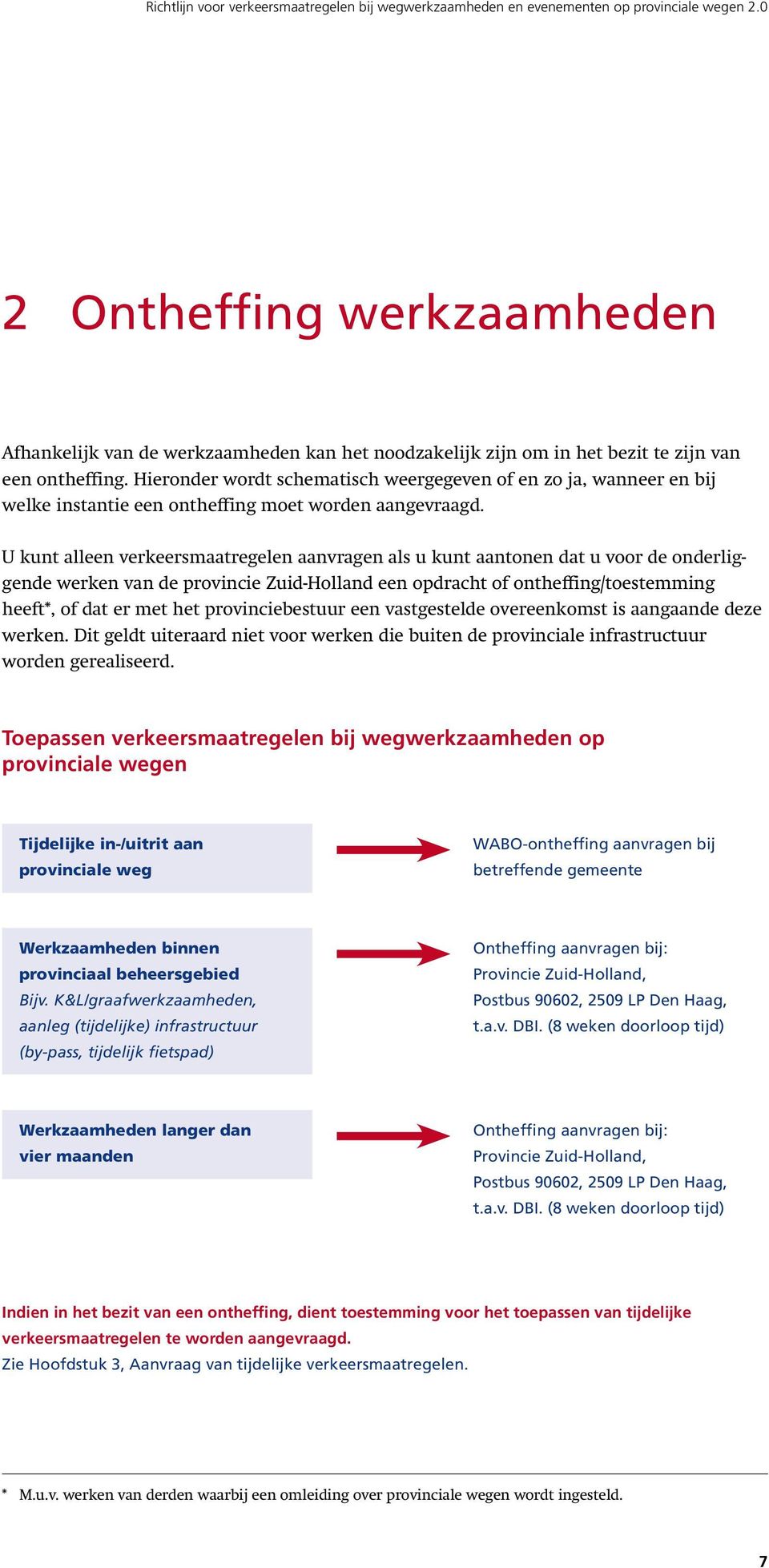 Hieronder wordt schematisch weergegeven of en zo ja, wanneer en bij welke instantie een ontheffing moet worden aangevraagd.