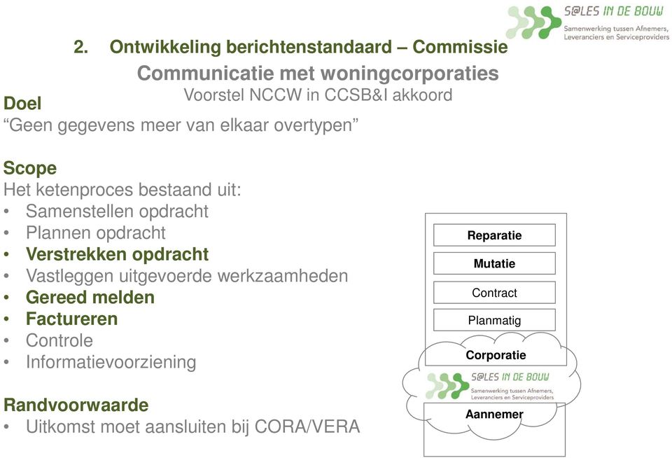 opdracht Verstrekken opdracht Vastleggen uitgevoerde werkzaamheden Gereed melden Factureren Controle