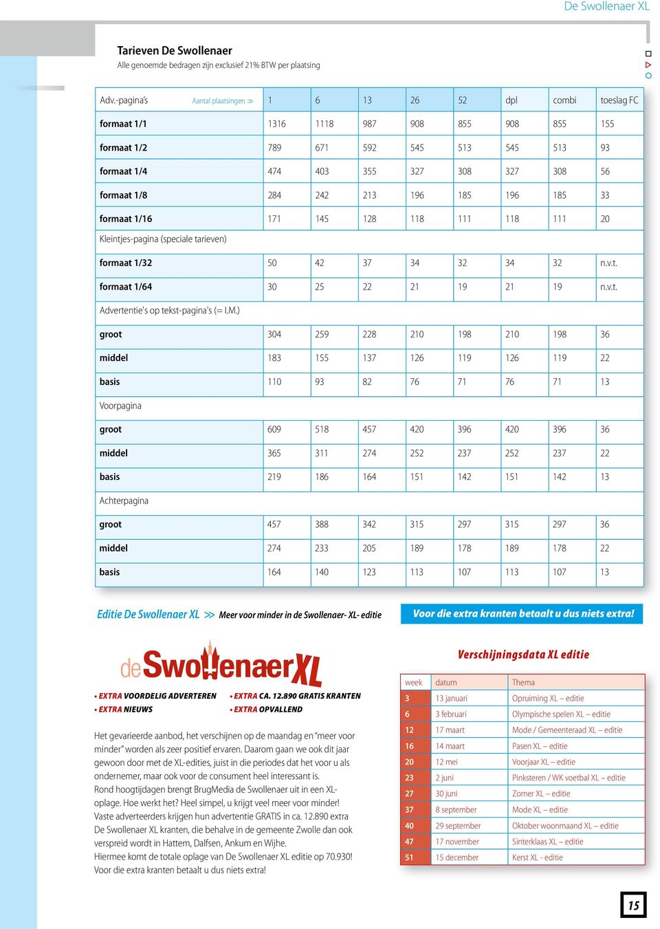 formaat 1/8 284 242 213 196 185 196 185 33 formaat 1/16 171 145 128 118 111 118 111 20 Kleintjes-pagina (speciale tarieven) formaat 1/32 50 42 37 34 32 34 32 n.v.t. formaat 1/64 30 25 22 21 19 21 19 n.