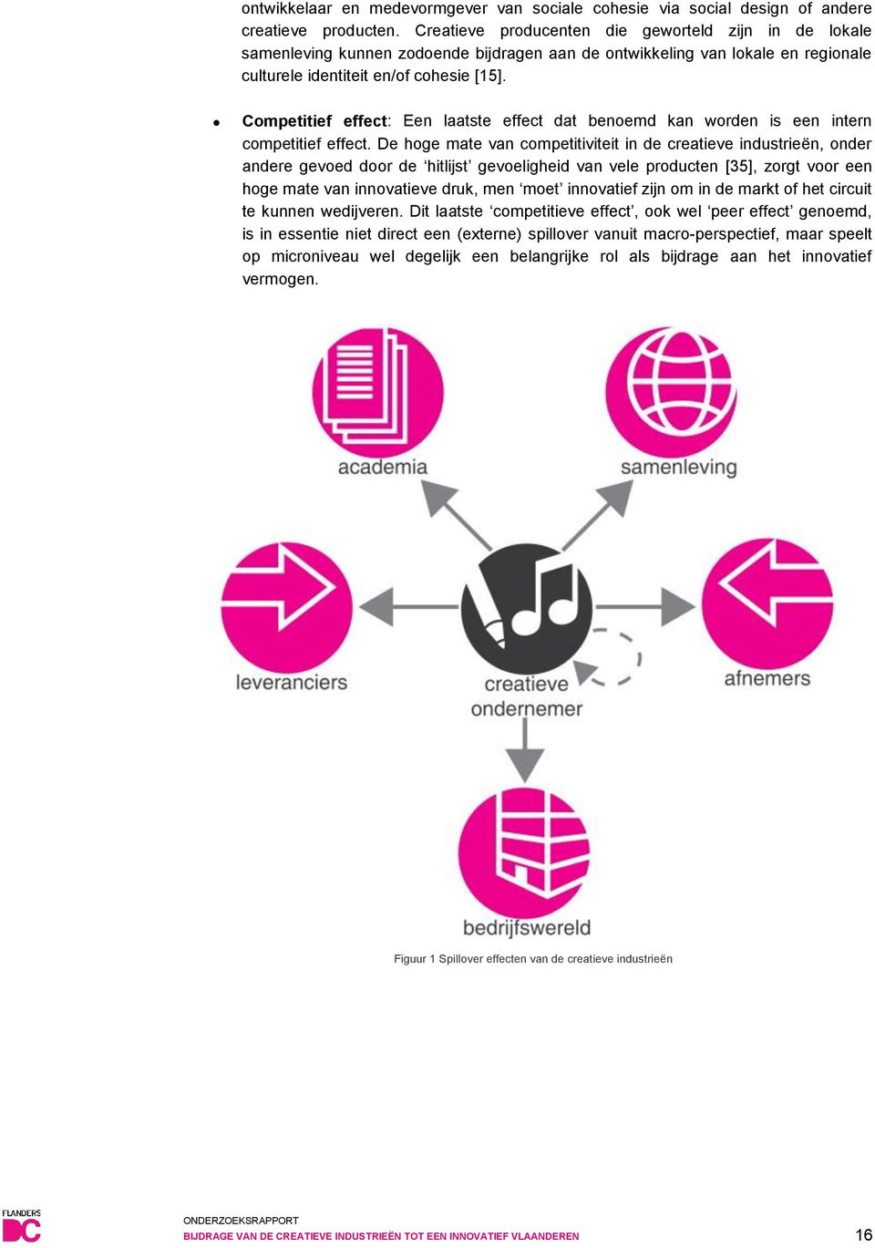 Competitief effect: Een laatste effect dat benoemd kan worden is een intern competitief effect.