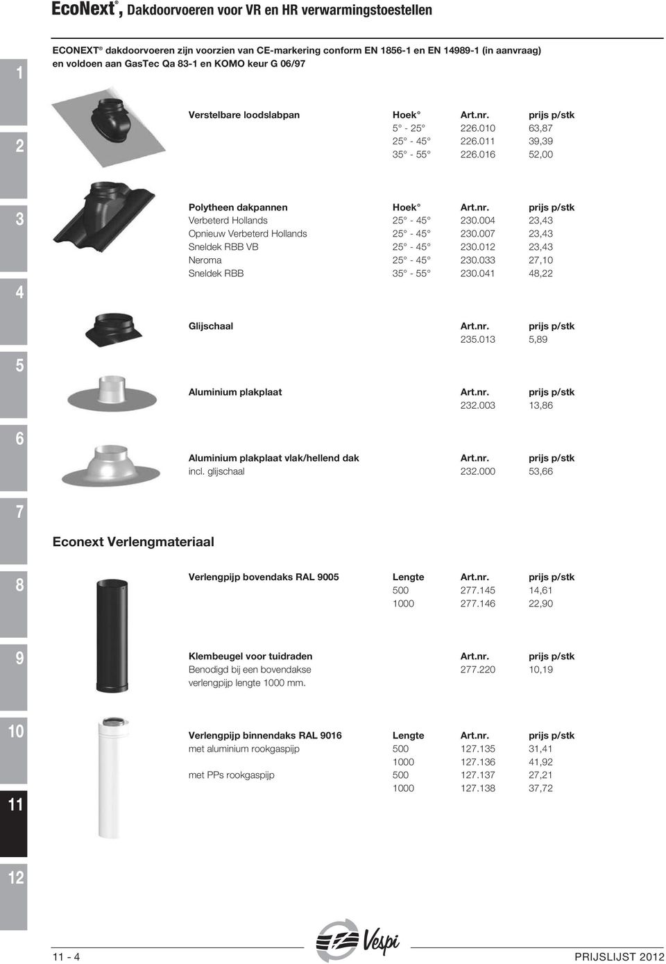 0, Neroma - 0.0, Sneldek RBB - 0.0, Glijschaal Art.nr. prijs p/stk.0, Aluminium plakplaat Art.nr. prijs p/stk.00, Aluminium plakplaat vlak/hellend dak Art.nr. prijs p/stk incl. glijschaal.