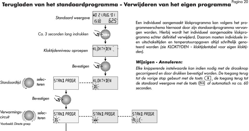 Hierbij wordt het individueel aangemaakte klokprogramma echter definitief verwijderd.