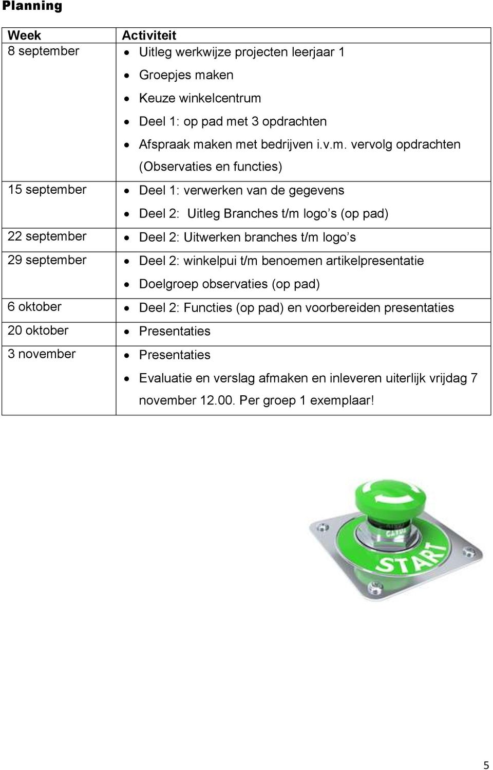 vervolg opdrachten (Observaties en functies) 15 september Deel 1: verwerken van de gegevens Deel 2: Uitleg Branches t/m logo s (op pad) 22 september Deel 2: Uitwerken