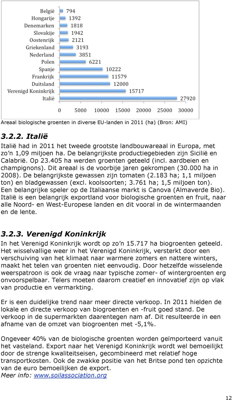 De belangrijkste gewassen zijn tomaten (2.183 ha; 1,1 miljoen ton) en bladgewassen (excl. koolsoorten; 3.761 ha; 1,5 miljoen ton).