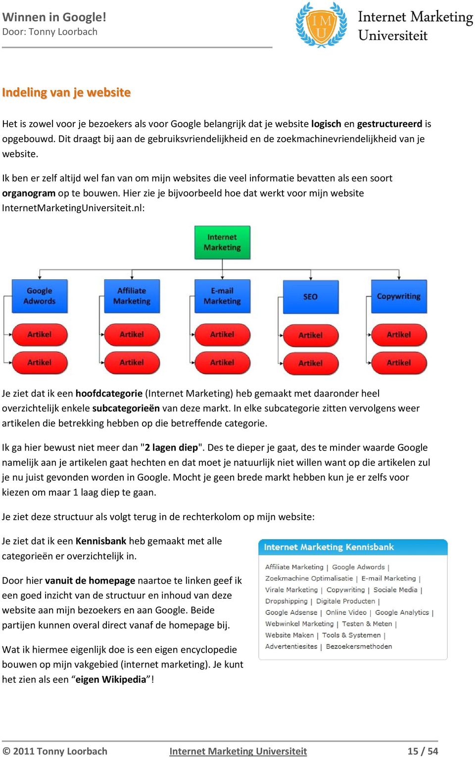 Ik ben er zelf altijd wel fan van om mijn websites die veel informatie bevatten als een soort organogram op te bouwen.