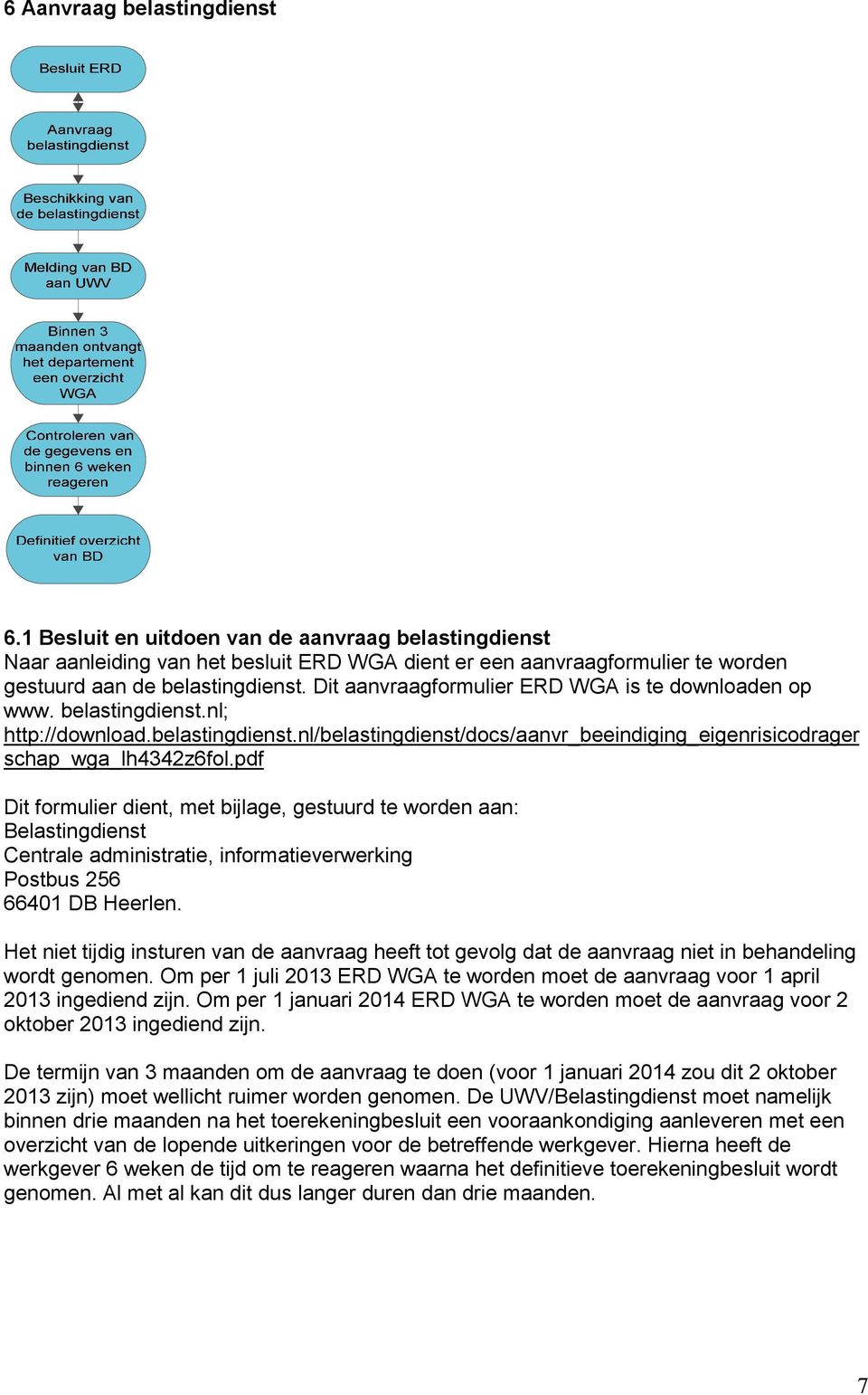 pdf Dit formulier dient, met bijlage, gestuurd te worden aan: Belastingdienst Centrale administratie, informatieverwerking Postbus 256 66401 DB Heerlen.