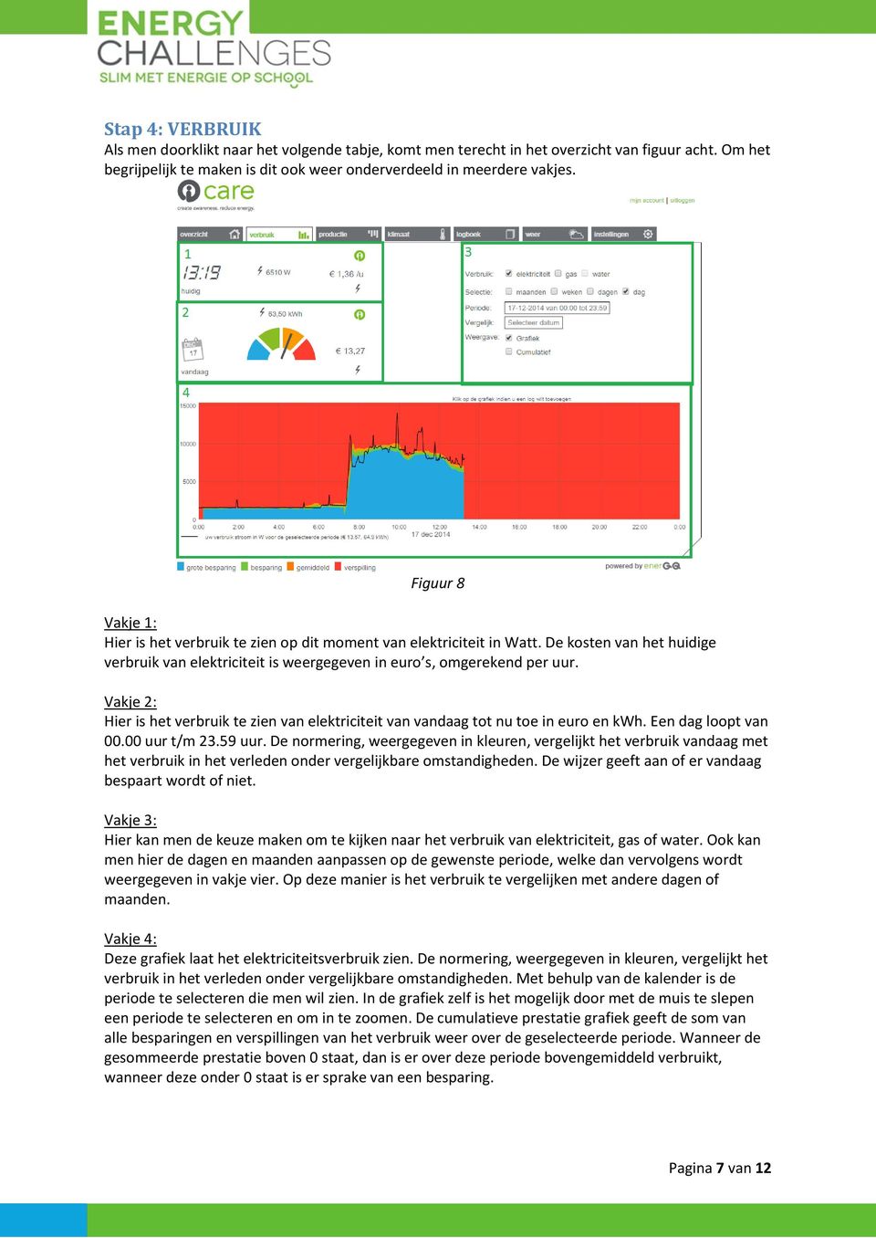 Vakje 2: Hier is het verbruik te zien van elektriciteit van vandaag tot nu toe in euro en kwh. Een dag loopt van 00.00 uur t/m 23.59 uur.