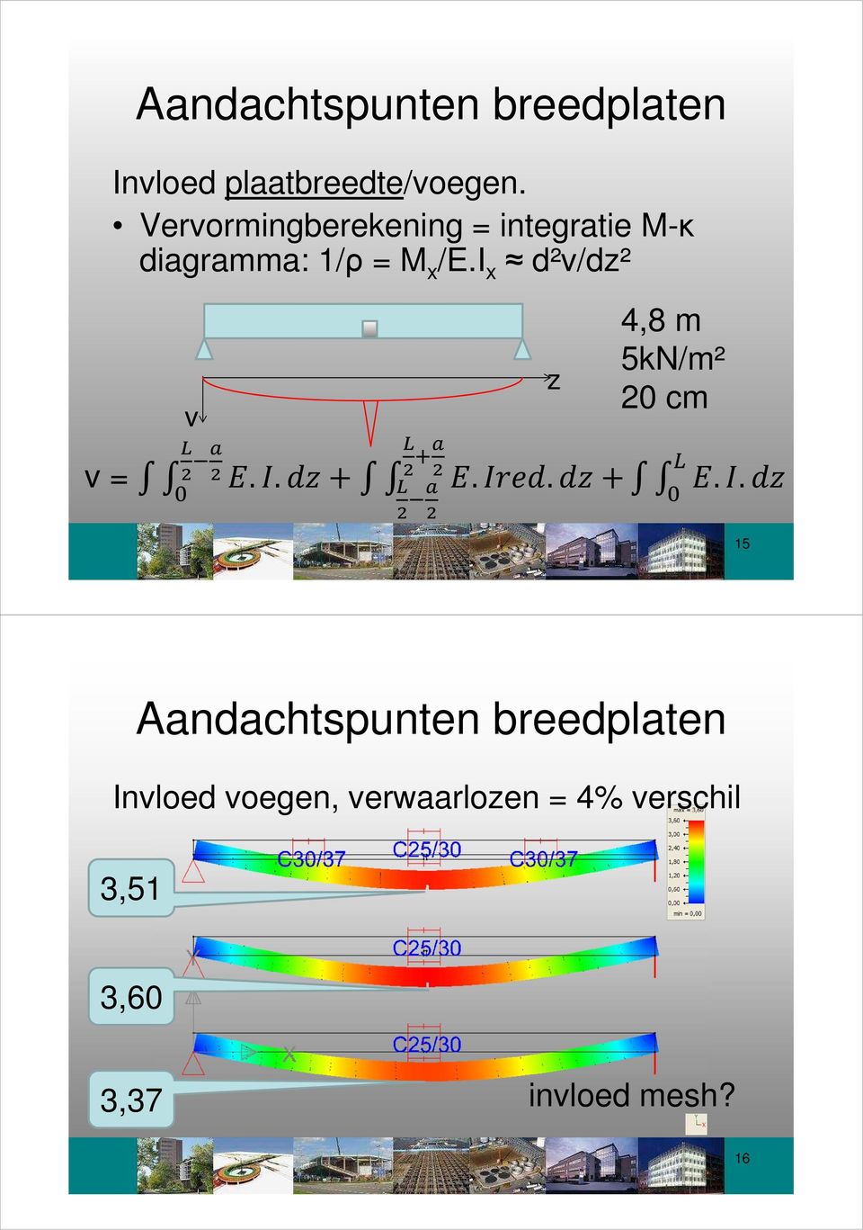 I x d²v/dz² v v =.. z +.. 4,8 m 5kN/m² 20 cm +.