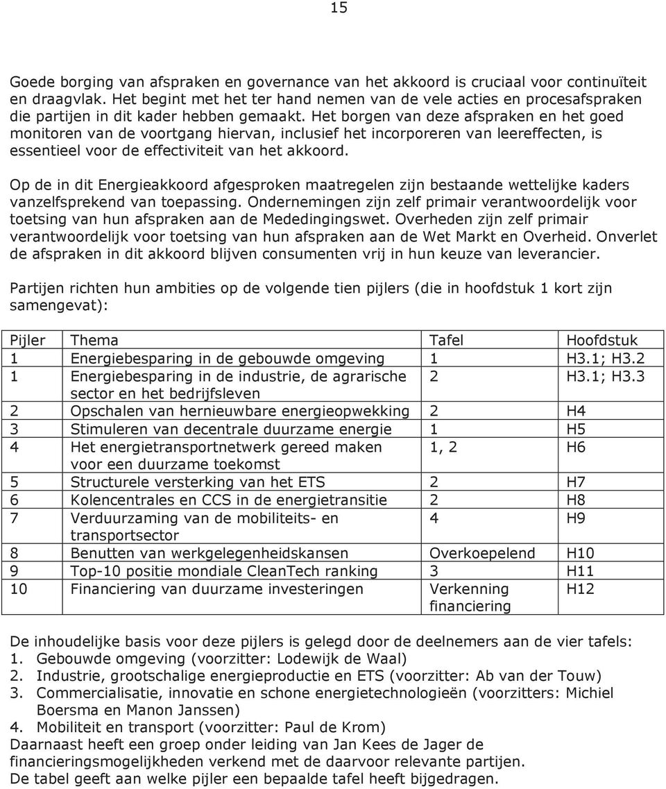 Het borgen van deze afspraken en het goed monitoren van de voortgang hiervan, inclusief het incorporeren van leereffecten, is essentieel voor de effectiviteit van het akkoord.