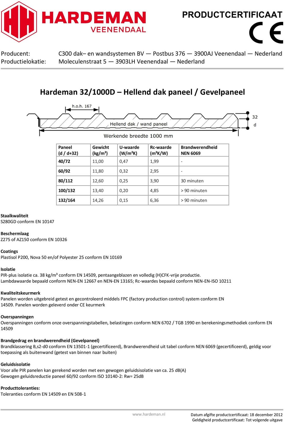 Lambdawaarde bepaald conform NEN-EN 12667 en NEN-EN 13165; Rc-waardes bepaald conform NEN-EN-ISO 10211 Panelen worden uitgebreid getest en gecontroleerd middels FPC (factory production control)