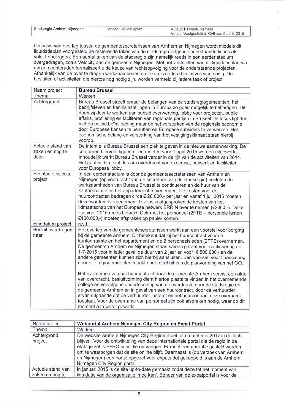 Met het vaststellen van dit liquidatieplan via uw gemeenteraden formaliseert u de keuze van rechtsopvolging voor de onderstaande en.