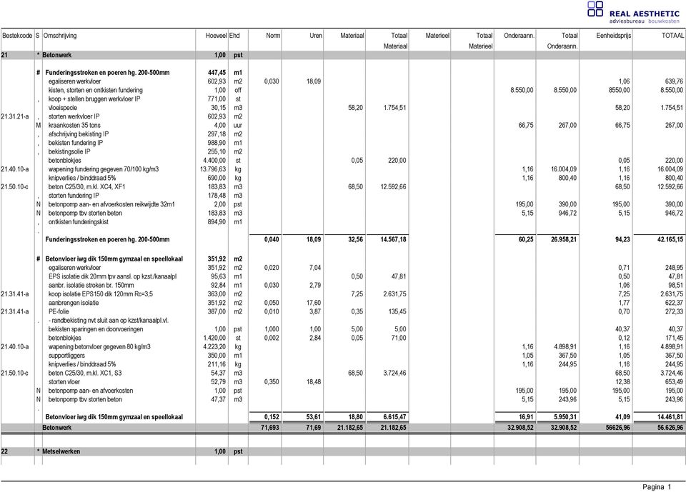 IP 771,00 st vloeispecie 30,15 m3 58,20 1754,51 58,20 1754,51 213121-a, storten werkvloer IP 602,93 m2 M kraankosten 35 tons 4,00 uur 66,75 267,00 66,75 267,00, afschrijving bekisting IP 297,18 m2,