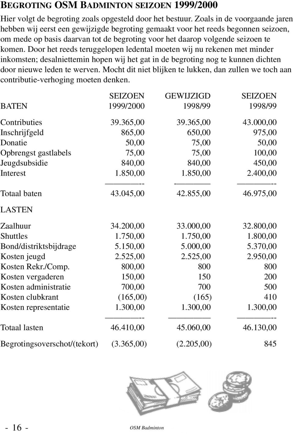 Door het reeds teruggelopen ledental moeten wij nu rekenen met minder inkomsten; desalniettemin hopen wij het gat in de begroting nog te kunnen dichten door nieuwe leden te werven.