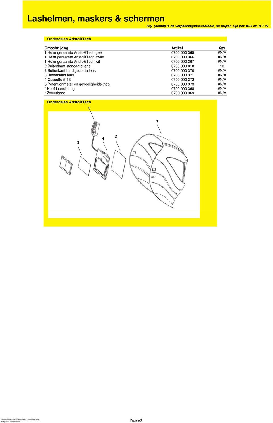 hard gecoate lens 0700 000 370 #N/A 3 Binnenkant lens 0700 000 371 #N/A 4 Cassette 5-13 0700 000 372 #N/A 5 Potentionmeter en