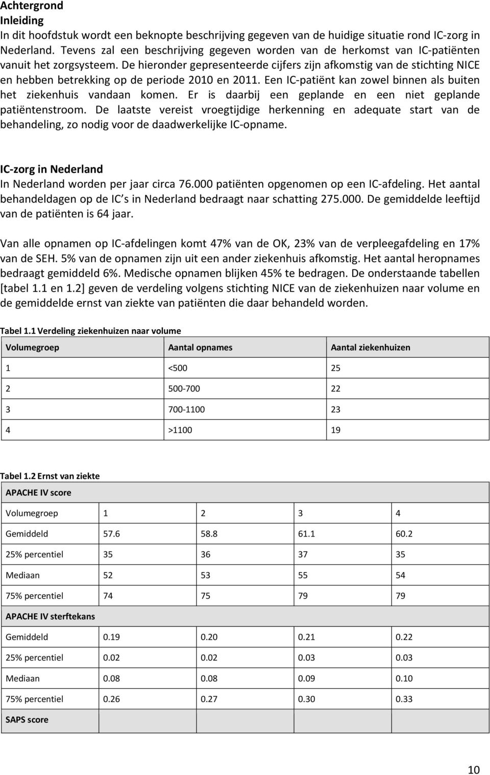 De hieronder gepresenteerde cijfers zijn afkomstig van de stichting NICE en hebben betrekking op de periode 2010 en 2011. Een IC-patiënt kan zowel binnen als buiten het ziekenhuis vandaan komen.