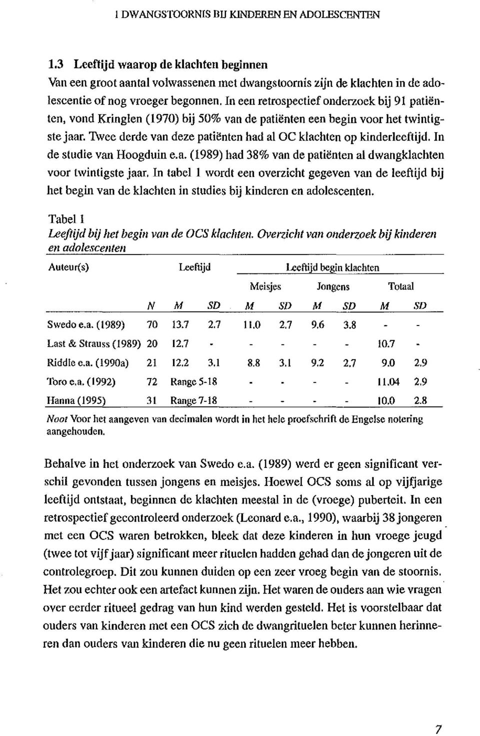 In de studie van Hoogduin e.a. (1989) had 38% van de patiënten al dwangklachten voor twintigste jaar.