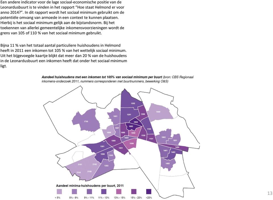 Bij het toekennen van allerlei gemeentelijke inkomensvoorzieningen wordt de grens van 105 of 110 % van het sociaal minimum gebruikt.