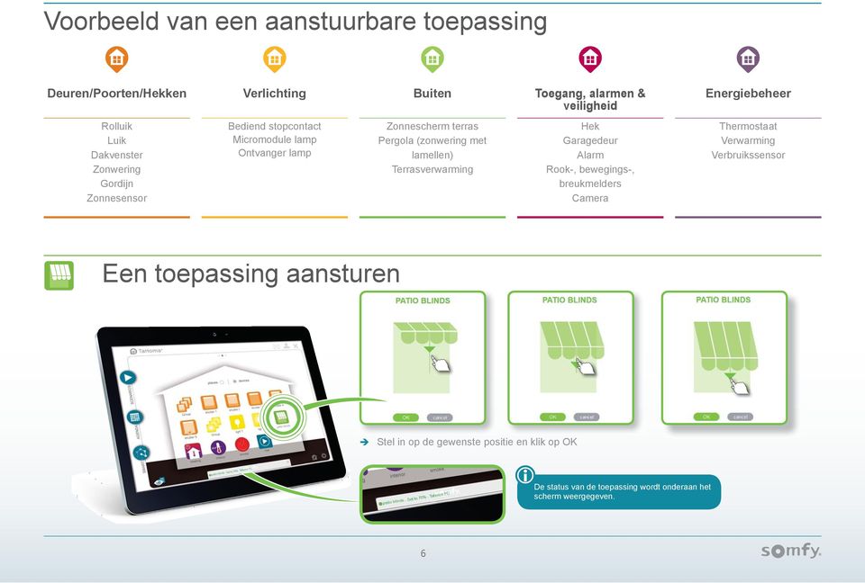 (zonwering met lamellen) Terrasverwarming Hek Garagedeur Alarm Rook-, bewegings-, breukmelders Camera Thermostaat Verwarming