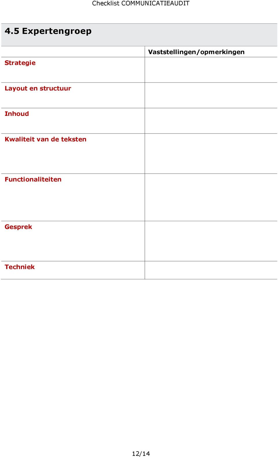 Kwaliteit van de teksten