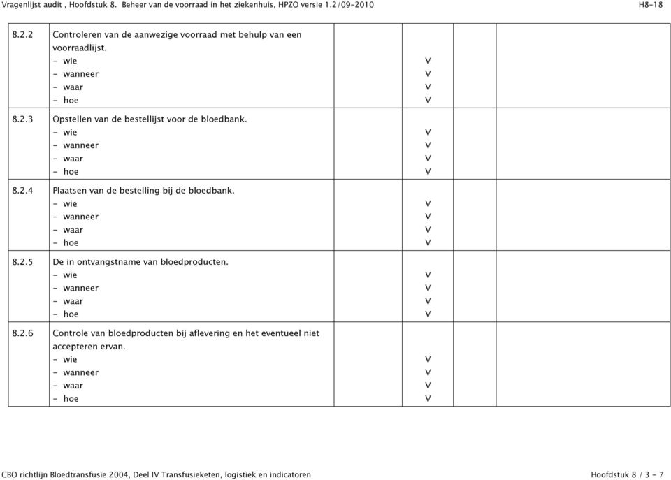 8.2.4 Plaatsen van de bestelling bij de bloedbank. 8.2.5 De in ontvangstname van bloedproducten. 8.2.6 Controle van bloedproducten bij aflevering en het eventueel niet accepteren ervan.