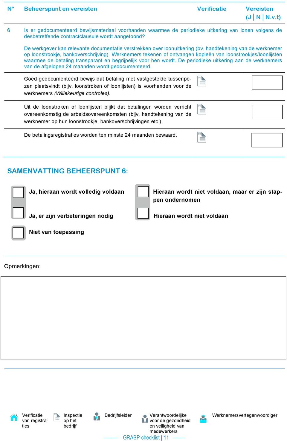 Werknemers tekenen of ontvangen kopieën van loonstrookjes/loonlijsten waarmee de betaling transparant en begrijpelijk voor hen wordt.