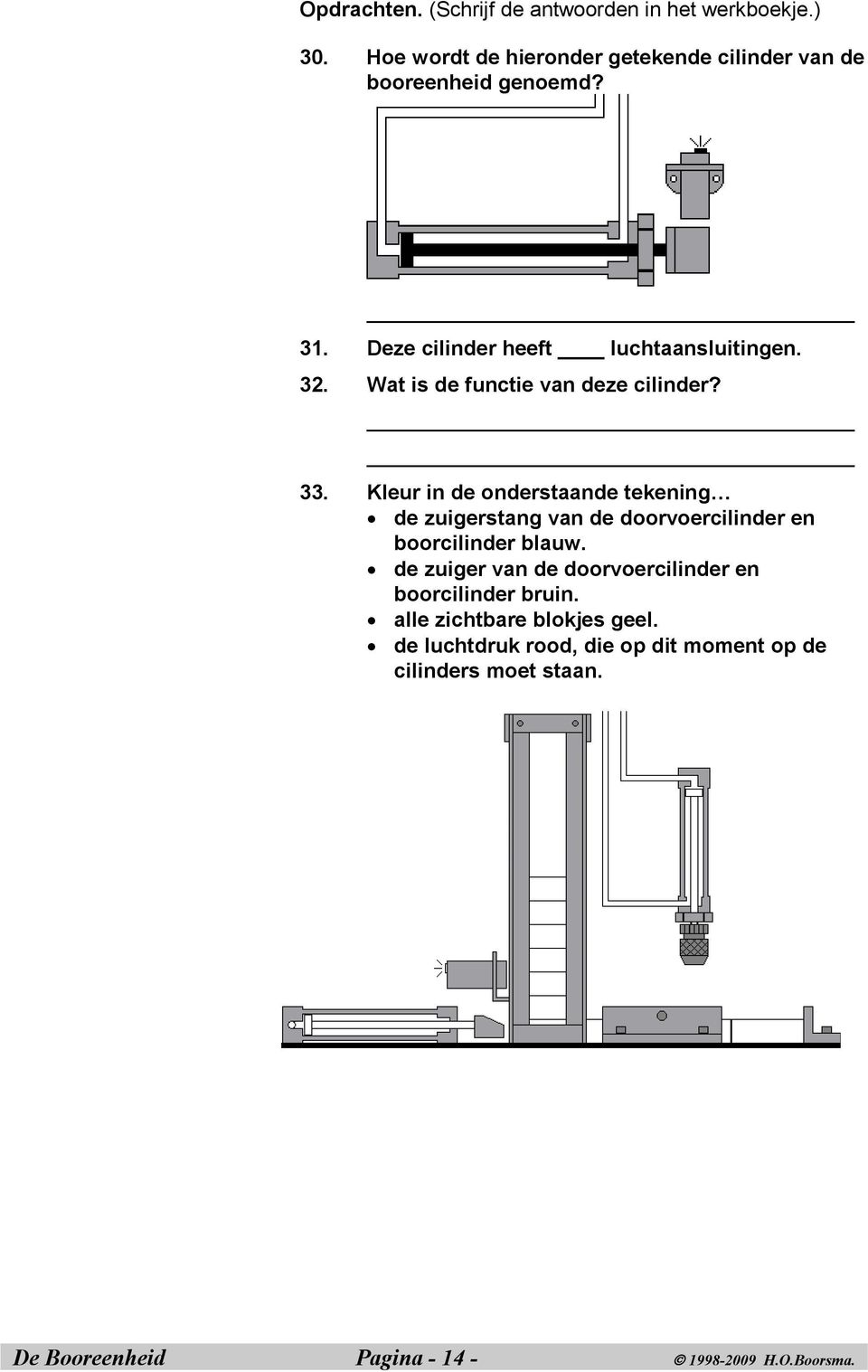 Kleur in de onderstaande tekening de zuigerstang van de doorvoercilinder en boorcilinder blauw.