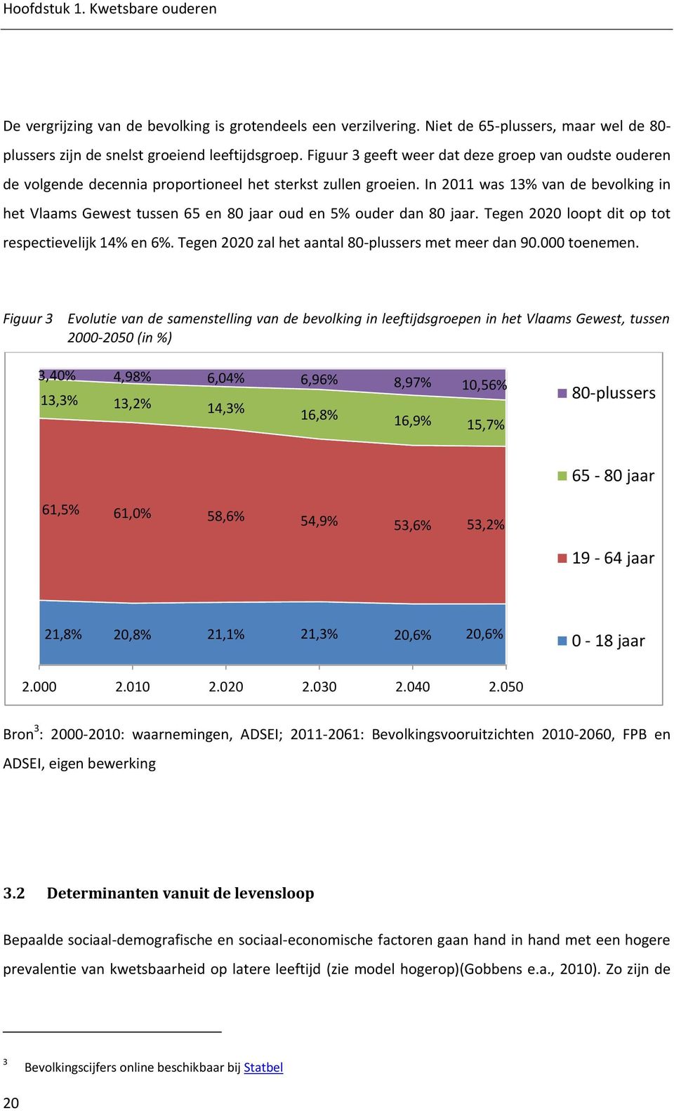 In 2011 was 13% van de bevolking in het Vlaams Gewest tussen 65 en 80 jaar oud en 5% ouder dan 80 jaar. Tegen 2020 loopt dit op tot respectievelijk 14% en 6%.