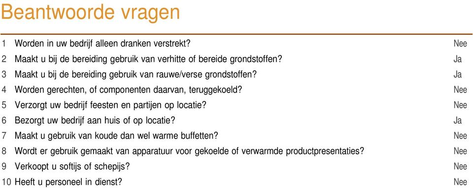 Nee 5 Verzorgt uw bedrijf feesten en partijen op locatie? Nee 6 Bezorgt uw bedrijf aan huis of op locatie?