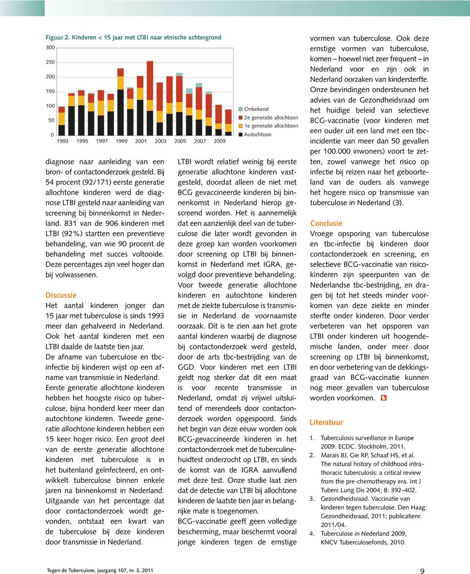 Bij 54 procent (92/171) eerste generatie allochtone kinderen werd de diagnose LTBI gesteld naar aanleiding van screening bij binnenkomst in Nederland.