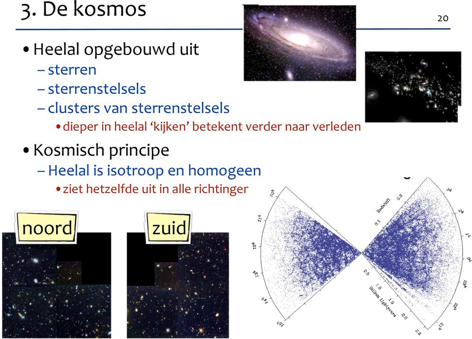 betekent verder naar verleden Kosmisch principe Heelal is