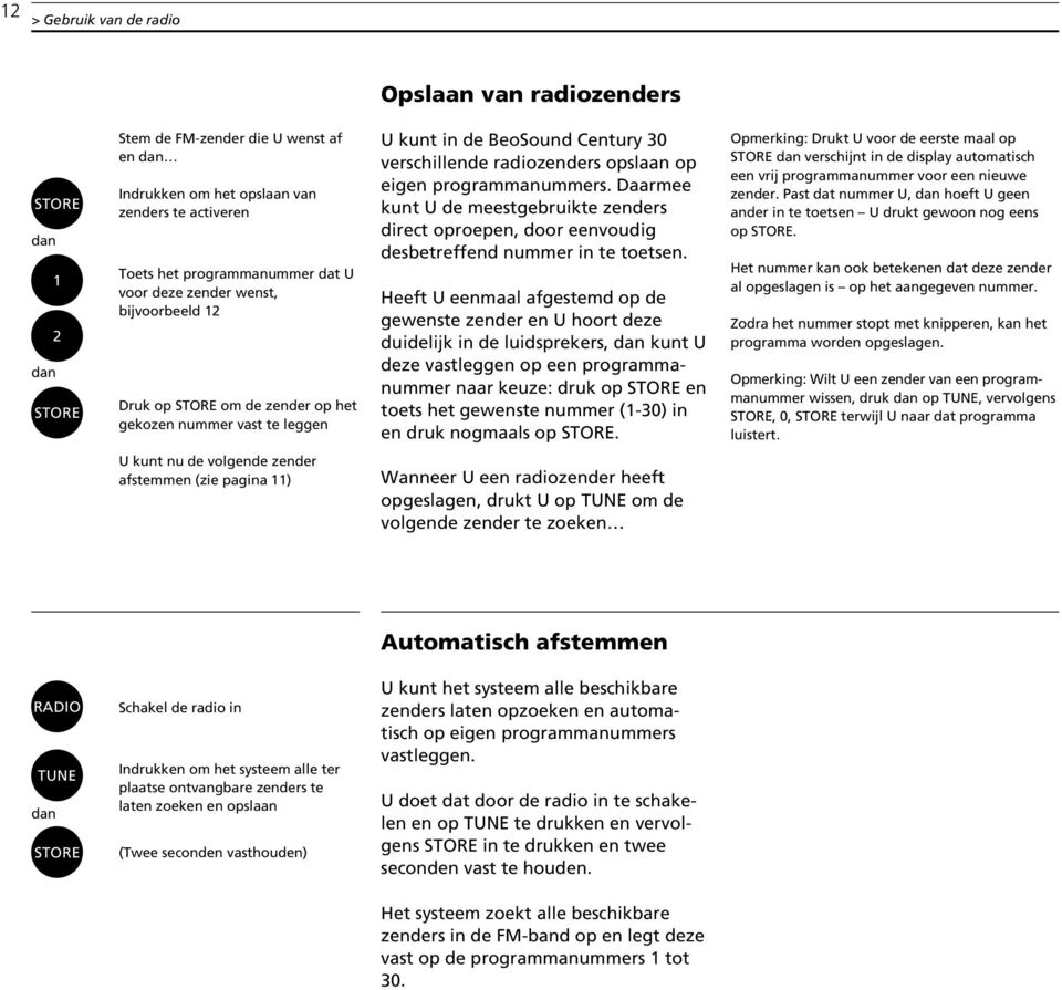 Daarmee kunt U de meestgebruikte zenders direct oproepen, door eenvoudig desbetreffend nummer in te toetsen.