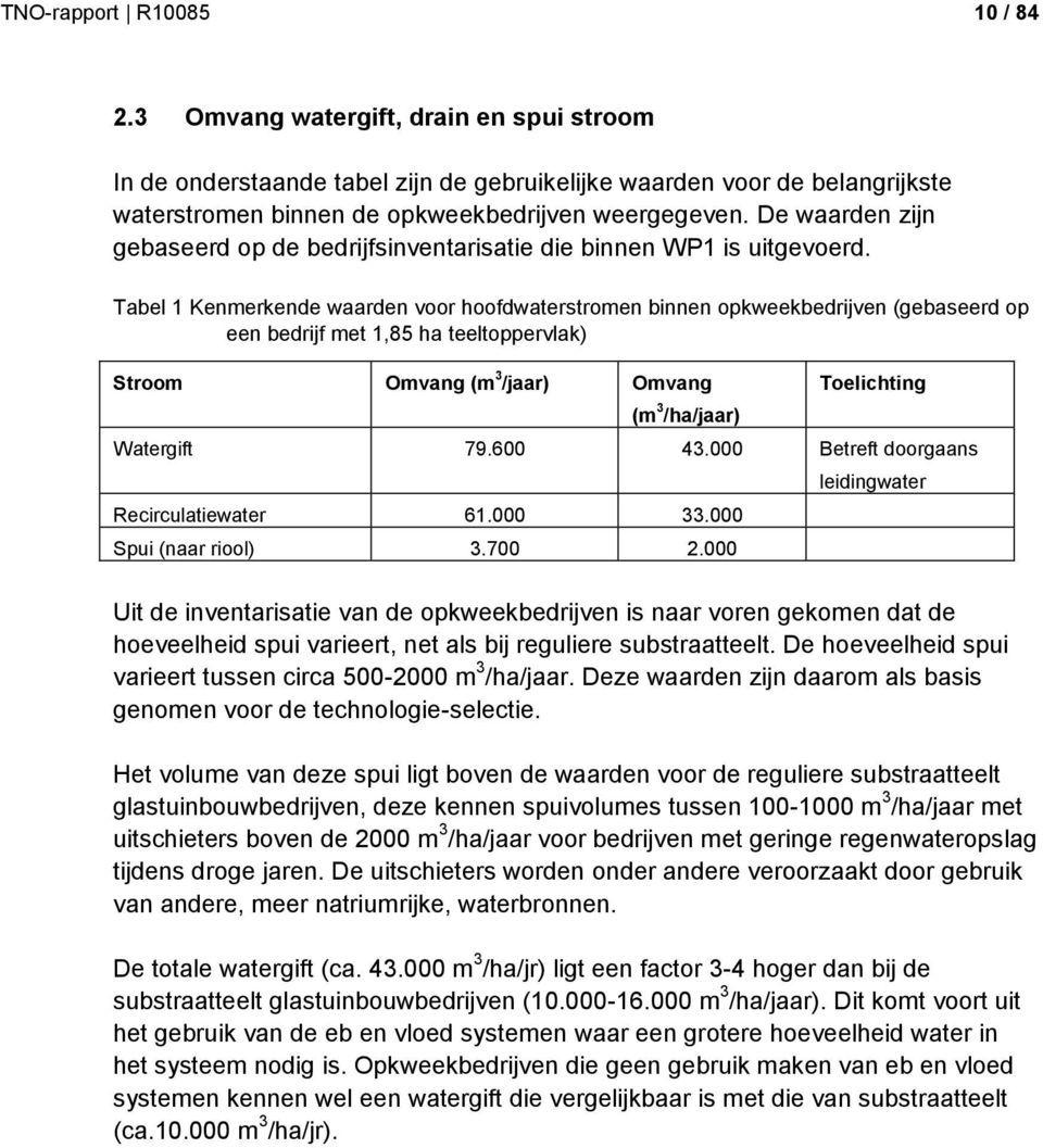 Tabel 1 Kenmerkende waarden voor hoofdwaterstromen binnen opkweekbedrijven (gebaseerd op een bedrijf met 1,85 ha teeltoppervlak) Stroom Omvang (m 3 /jaar) Omvang (m 3 /ha/jaar) Toelichting Watergift