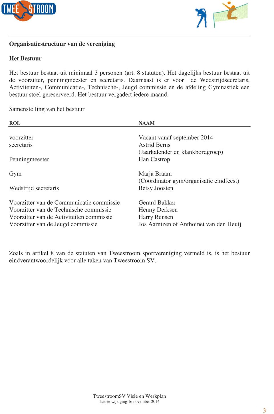 Samenstelling van het bestuur voorzitter Vacant vanaf september 2014 secretaris Astrid Berns (Jaarkalender en klankbordgroep) Penningmeester Han Castrop Gym Wedstrijd secretaris Voorzitter van de