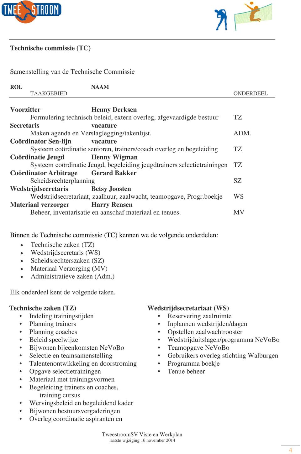 Coördinator Sen-lijn vacature Systeem coördinatie senioren, trainers/coach overleg en begeleiding TZ Coördinatie Jeugd Henny Wigman Systeem coördinatie Jeugd, begeleiding jeugdtrainers