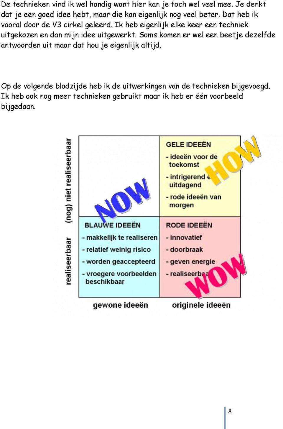 Ik heb eigenlijk elke keer een techniek uitgekozen en dan mijn idee uitgewerkt.