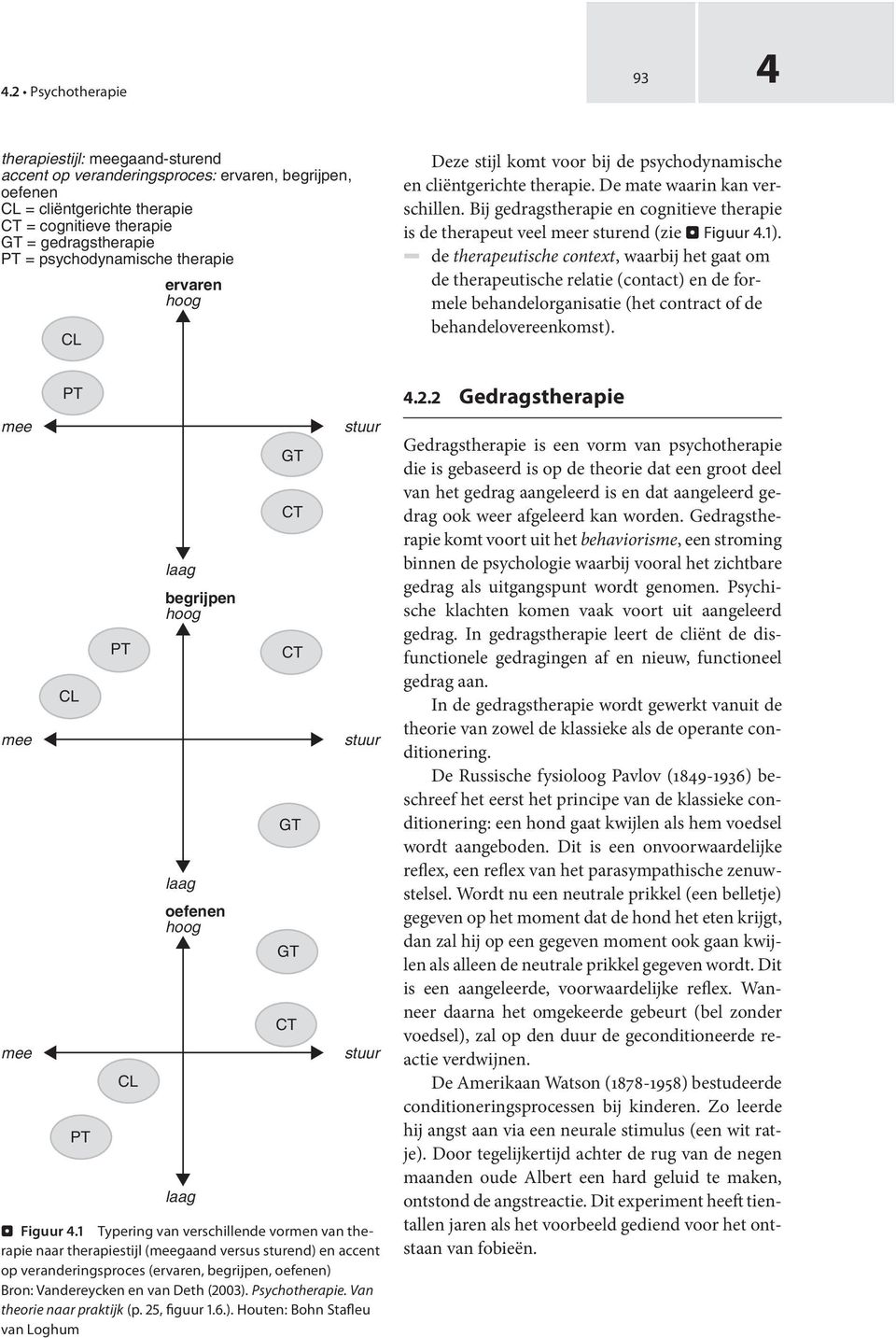 Bij gedragstherapie en cognitieve therapie is de therapeut veel meer sturend (zie. Figuur.1 ).