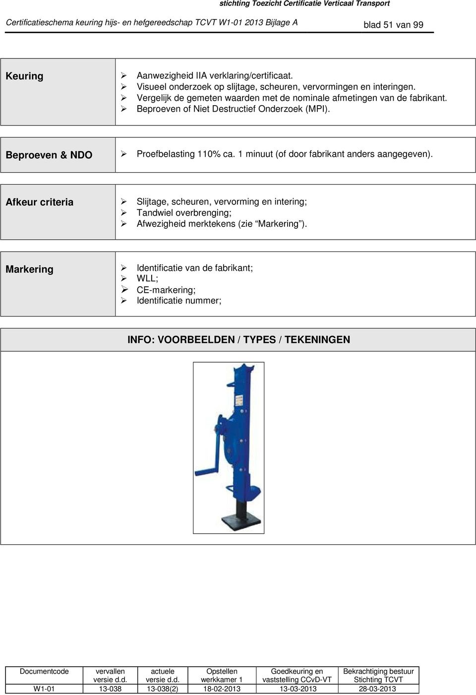 Beproeven of Niet Destructief Onderzoek (MPI). Beproeven & NDO Proefbelasting 110% ca. 1 minuut (of door fabrikant anders aangegeven).